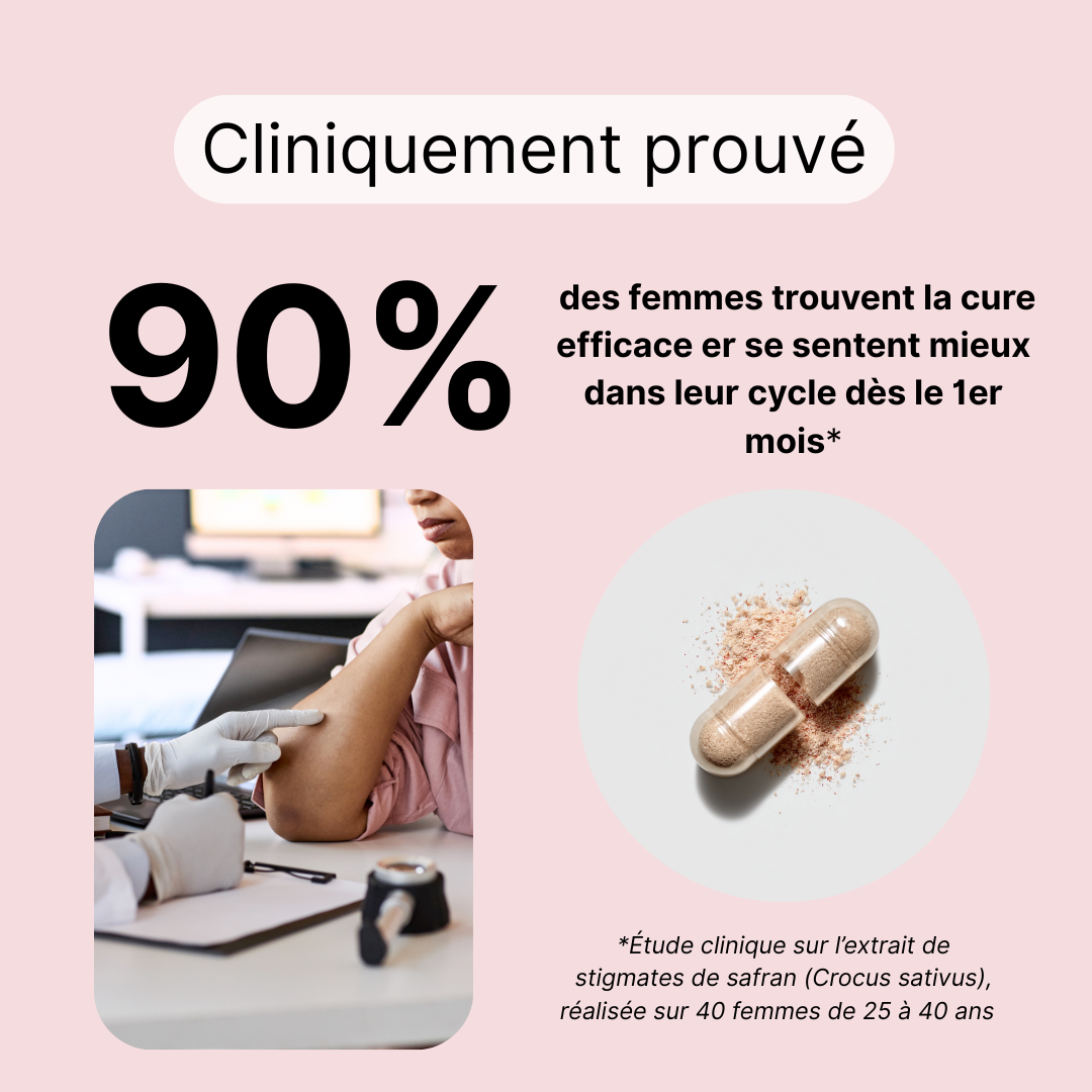 Complément alimentaire - Confort menstruel et SPM