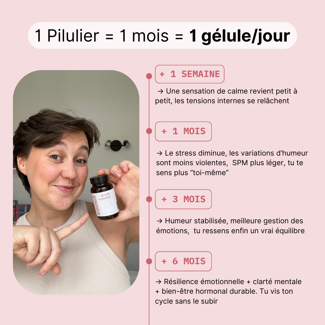 Complément alimentaire stress et humeur, Mood Balance